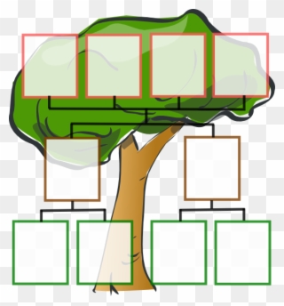 Generation To Generation Clipart - Family Trees 3 Generations - Png Download