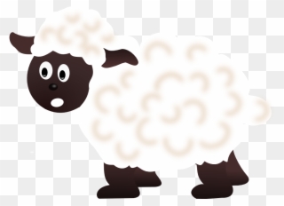 Sheep Free To Use Cliparts - Expression Revenir A Nos Moutons - Png Download