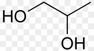 What Does Look Like Propylene Glycol Market Demand - D Sedoheptulose Clipart