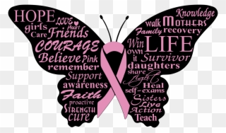 Support Someone Else Needs - Butterfly Breast Cancer Awareness Clipart