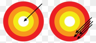 Accuracy Versus Precision Position Sensor - Accuracy And Precision Clipart