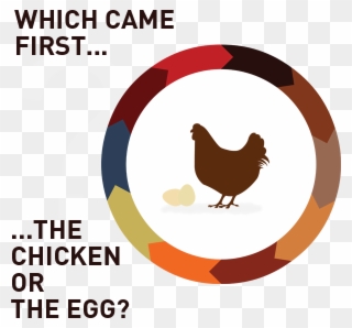 What Confronted - Chicken Clipart