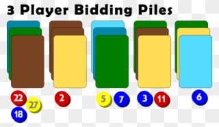 After A Round Of Bidding With The Bids Revealed - Bidding Clipart