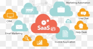 Saas-based Business Intelligence Market - Software As A Service Clipart