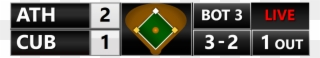 Black And White Stock Sports Scoreboards For Broadcasting - Baseball Scoreboard Obs Clipart