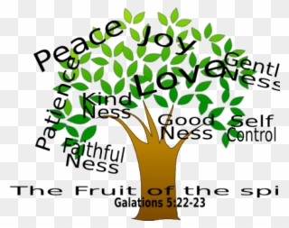 Fruits Of The Spirit Clip Art - Png Download