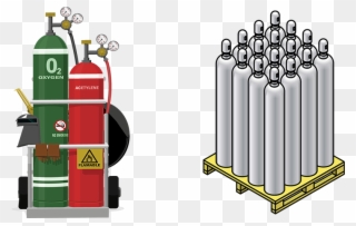 One Worth Mentioning Is The - Oxy-fuel Welding And Cutting Clipart