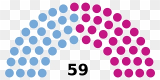 Open - Senate Election Results 2018 Clipart