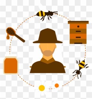 We Are A Local Auckland Beekeeping And Honey Business, - Beekeeper Gif Clipart - Png Download