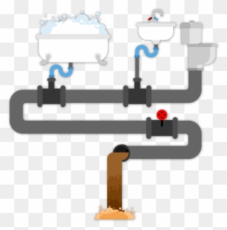 Drain Cleaning - Separative Sewer Clipart