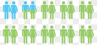 The Recommendation For The First Step In Treating Infertility - Bisexuality Clipart