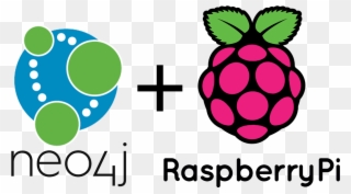 Learn How Chris Daly Used Neo4j As An Internet Of Things - Internet Of Things Raspberry Clipart
