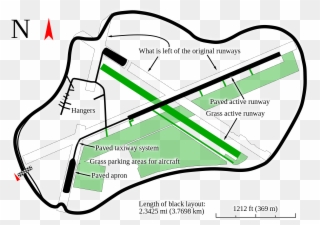 Thruxton Race Track Map Clipart