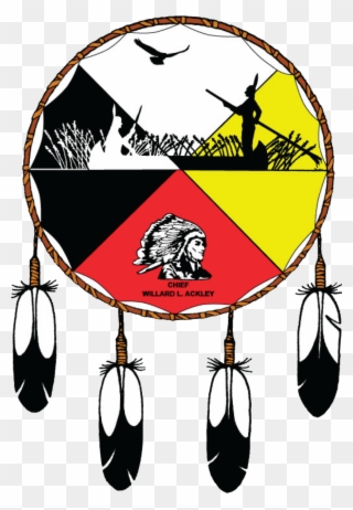 Indians Clipart Indian Reservation - Mole Lake Band Of Lake Superior Chippewa - Png Download