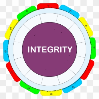 Honesty In Astrology - Integrity Clipart