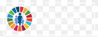 Ewec - Global Goals Logo Clipart
