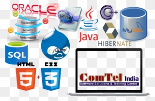 Software Clipart Annexure - Java - Png Download