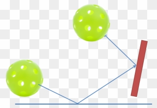 The Second Diagram Shows The Ball Angle Off A Closed - Balloon Clipart