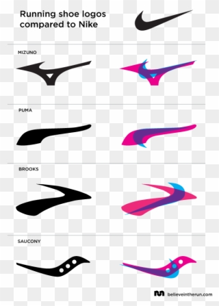 Comparing The Nike Logo To Other Believe - Nike Running Shoes Logo Clipart