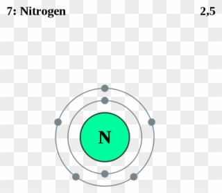 Nitrogen Atom - Nitrogen Electron Shell Model Clipart