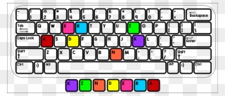 At The School Where I Teach Computers, The Kinder Classes - Computer Keyboard Teaching Clipart