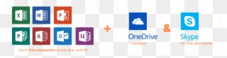 Online Subscription Includes Onedrive Storage And Skype - Graphic Design Clipart