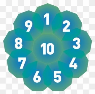 Click Through Numbers One To Ten Below And Uncover - Clock Clipart
