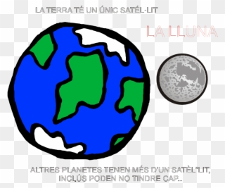 Sistema Solar - Planets Cliparts - Png Download