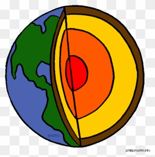 Science Clip Art Free Clipart Images - Forming The Layers Of Earth - Png Download