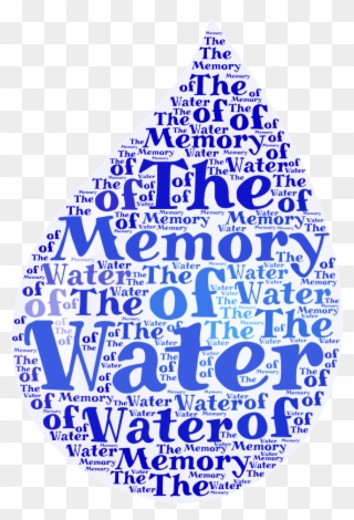 The Memory Of Water By Shelagh Stephenson, With Reading - Suicide Word Cloud Clipart