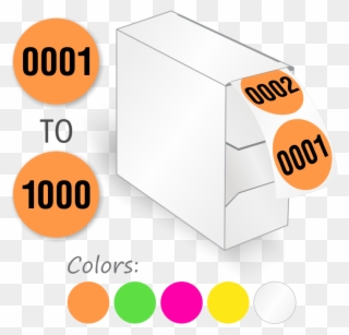 Zoom, Price, Buy - Consecutive Number Labels Clipart