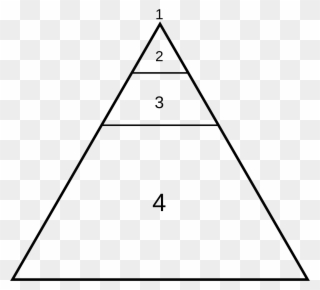 File Ne Svg - Social Class Pyramid Transparent Clipart