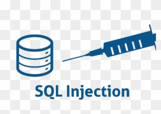 标签：sql Injection - Sql Injection Clipart