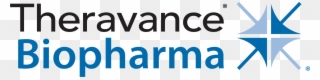 $115 Million - Theravance Biopharma Logo Clipart