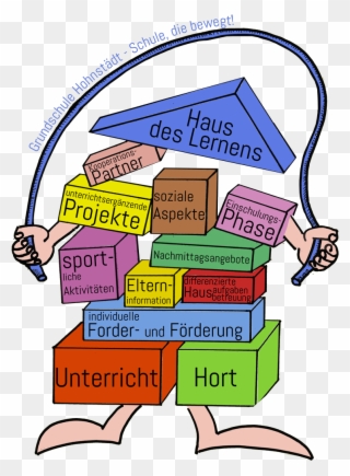 Um Nähere Informationen Zu Erhalten, Bitte Auf Die Clipart