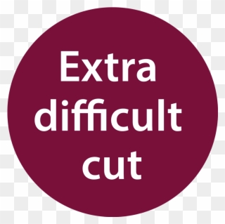 Extra Difficult Cut - Make Extra Money Online Now! Clipart