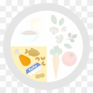 Fill A Quarter With Meat And Others - Healthy Plate Meat And Others Clipart