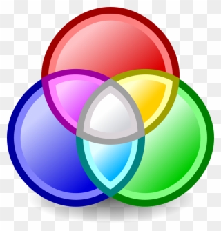 Diagrama De Venn Colores Clipart