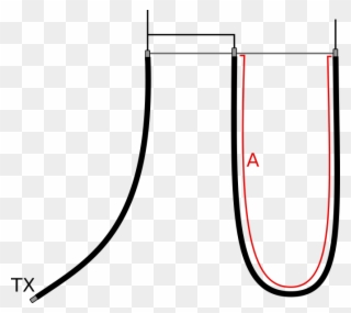 Schematic - Coaxial Cable Clipart