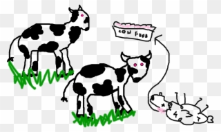 The Government Promises To Give You Two Cows If You - Dibujos De Rebaño De Vacas Clipart