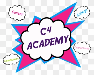 C4 Academy Logo 2018 With Words - Portable Network Graphics Clipart