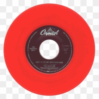 Colored Vinyl Single Png Library - Biggest Mistake Rolling Stones Clipart