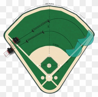 Soccer And Baseball Field Dimensions Clipart