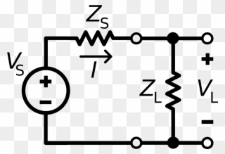 Input Impedance Wikipedia Rf Propagation Rf Clip Art - Superposition Theorem Circuit Diagram - Png Download