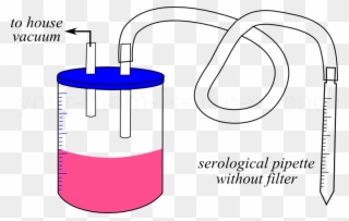 Aspirator Clipart