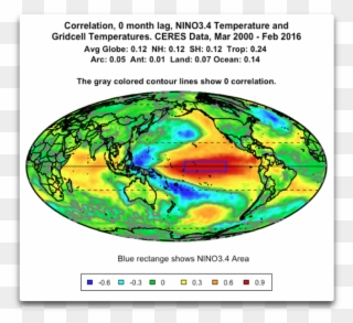 Correlation 0 Month Lag Enso And Gridcell Temps - Correlation And Dependence Clipart