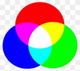 Así, Los Primarios Sustractivos Serán El Cian, El Magenta - Rgb Color Clipart