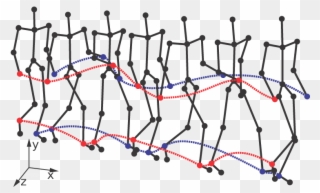 Skeleton Is Represented By A Stick Figure Of 31 - Motion Capture Walking Clipart