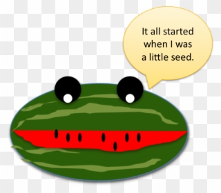 Paper Watermelon Head Example - Facebook Clipart