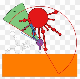 Possible Ancestor Intersection Resolved Ancestor Intersection - Sibling Clipart